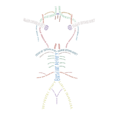 The Circle of Willis artwork on Whatchu Talkin About Willis shirts