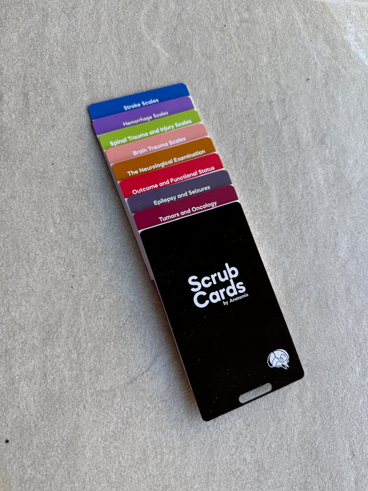 Set of Neurosurgery Scrub Cards by Anatomix